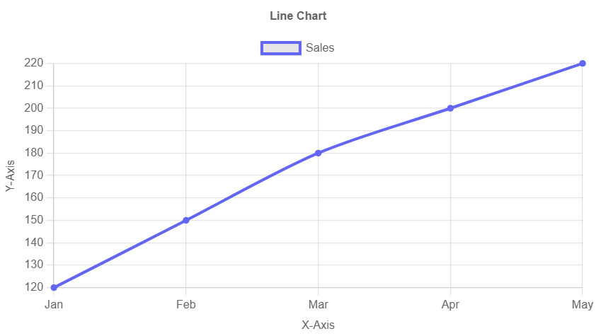 Excel to Line Chart Maker Image